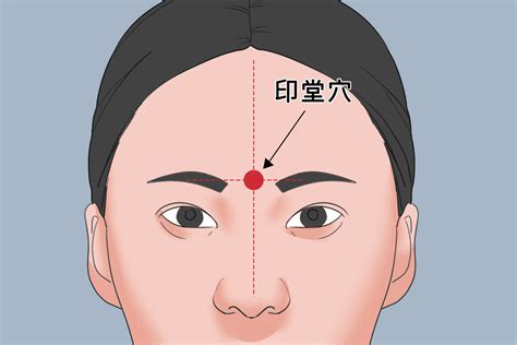 印堂 位置|印堂穴位置 